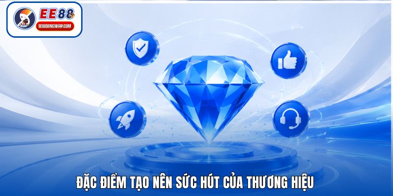 Định vị các nhóm sảnh trò chơi EE88 trên GraphCoin